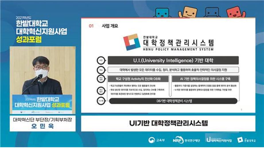 ‘2021학년도 대학혁신지원사업 성과포럼’ 개최 이미지