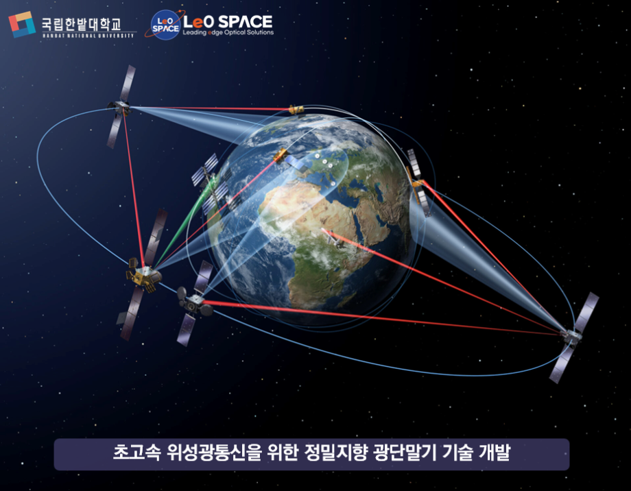 정보통신공학과 표성민 교수 연구팀, 중소벤처기업부 딥테크 팁스 사업 수행