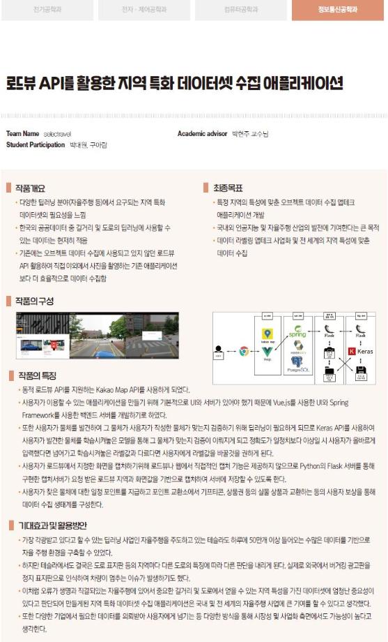 [2020-04] 로드뷰 API를 활용한 지역 특화 데이터셋 수집 애플리케이션 (박현주교수님 지도) 이미지