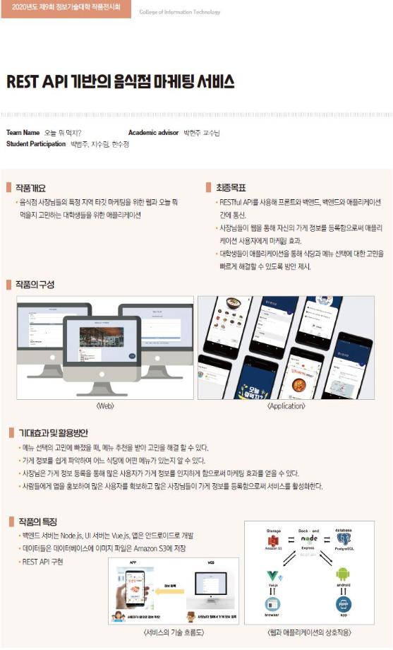 [2020-05] REST API 기반의 음식점 마케팅 서비스 (박현주교수님 지도) 이미지