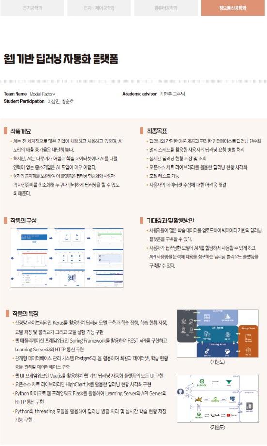 [2020-06] 웹 기반 딥러닝 자동화 플랫폼 (박현주교수님 지도) 이미지