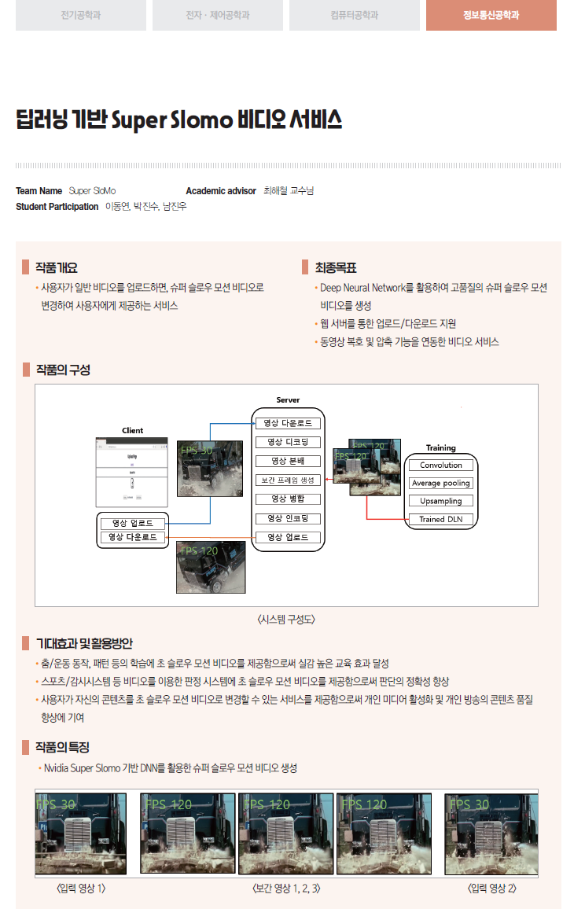 [2020-28] 딥러닝 기반 Super Slomo 비디오 서비스 (최해철교수님 지도) 이미지