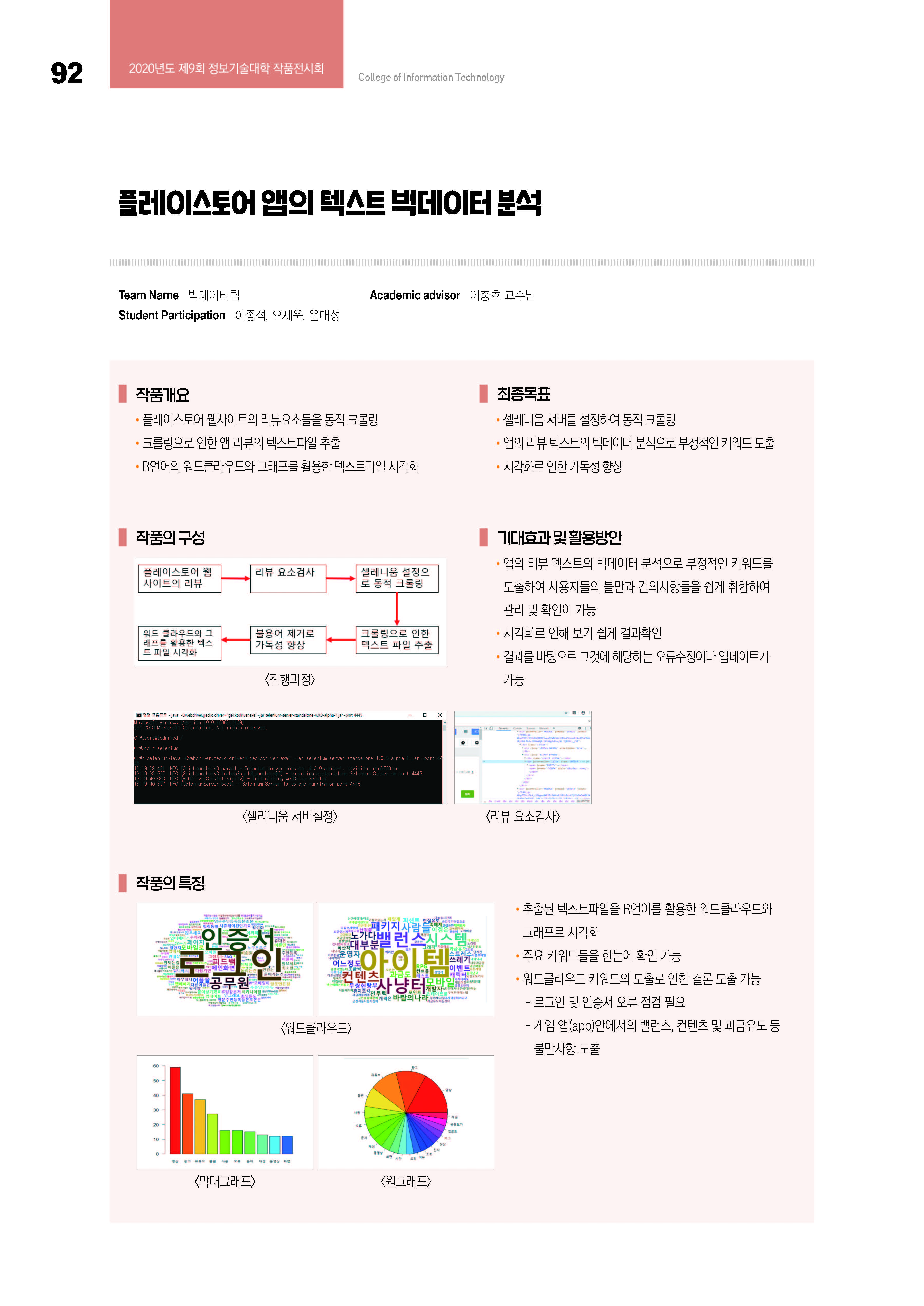 [2020-39] 플레이스토어 앱의 텍스트 빅데이터 분석(이충호교수님 지도) 이미지