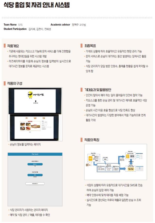 [2020-11] 식당 출입 및 자리 안내 시스템 (정혁구교수님 지도) 이미지