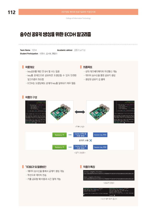 [2021-112] 송수신 공유키 생성을 위한 ECDH 알고리즘 이미지