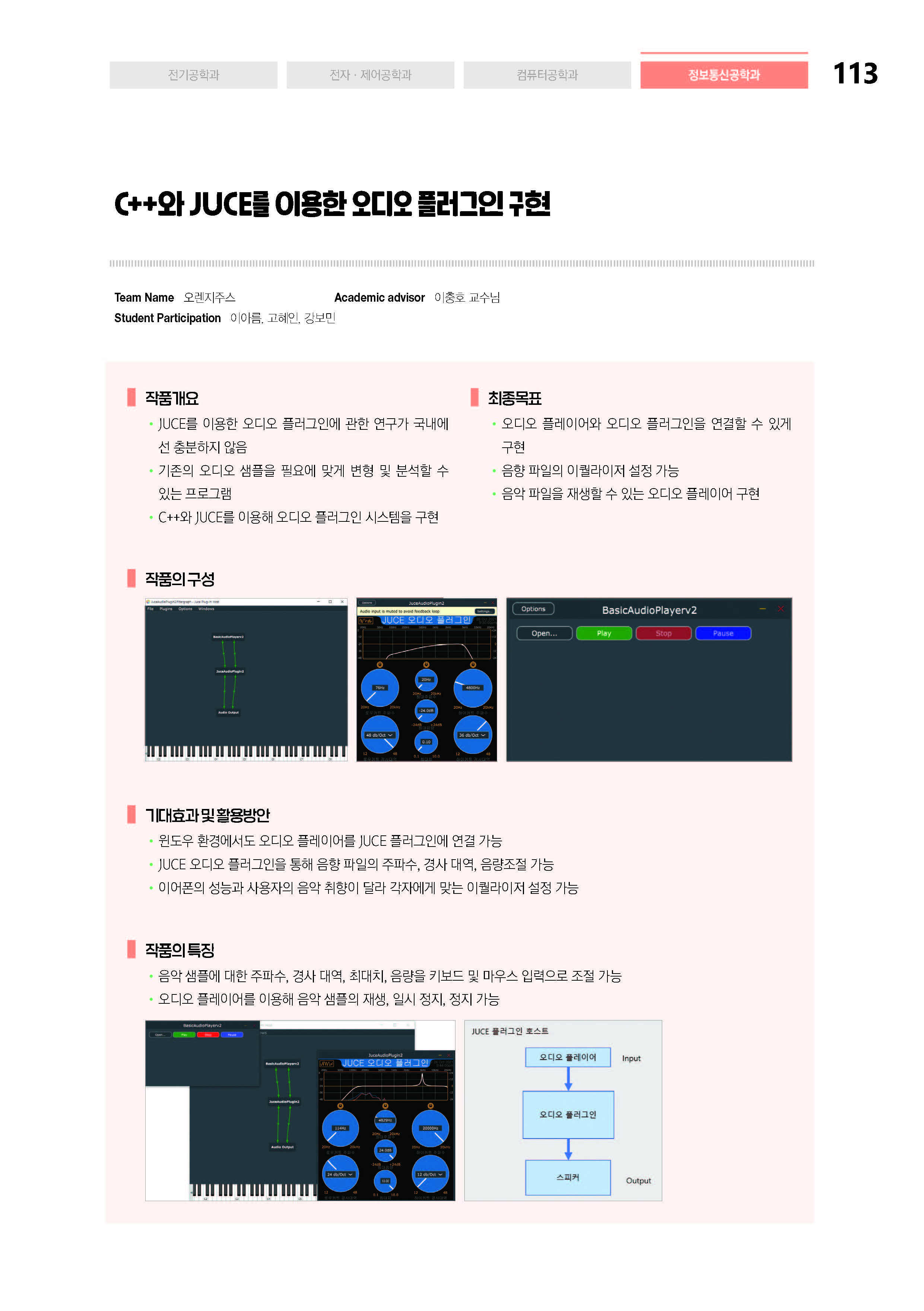 [2021-113] C++와 JUCE를 이용한 오디오 플러그인 구현 이미지