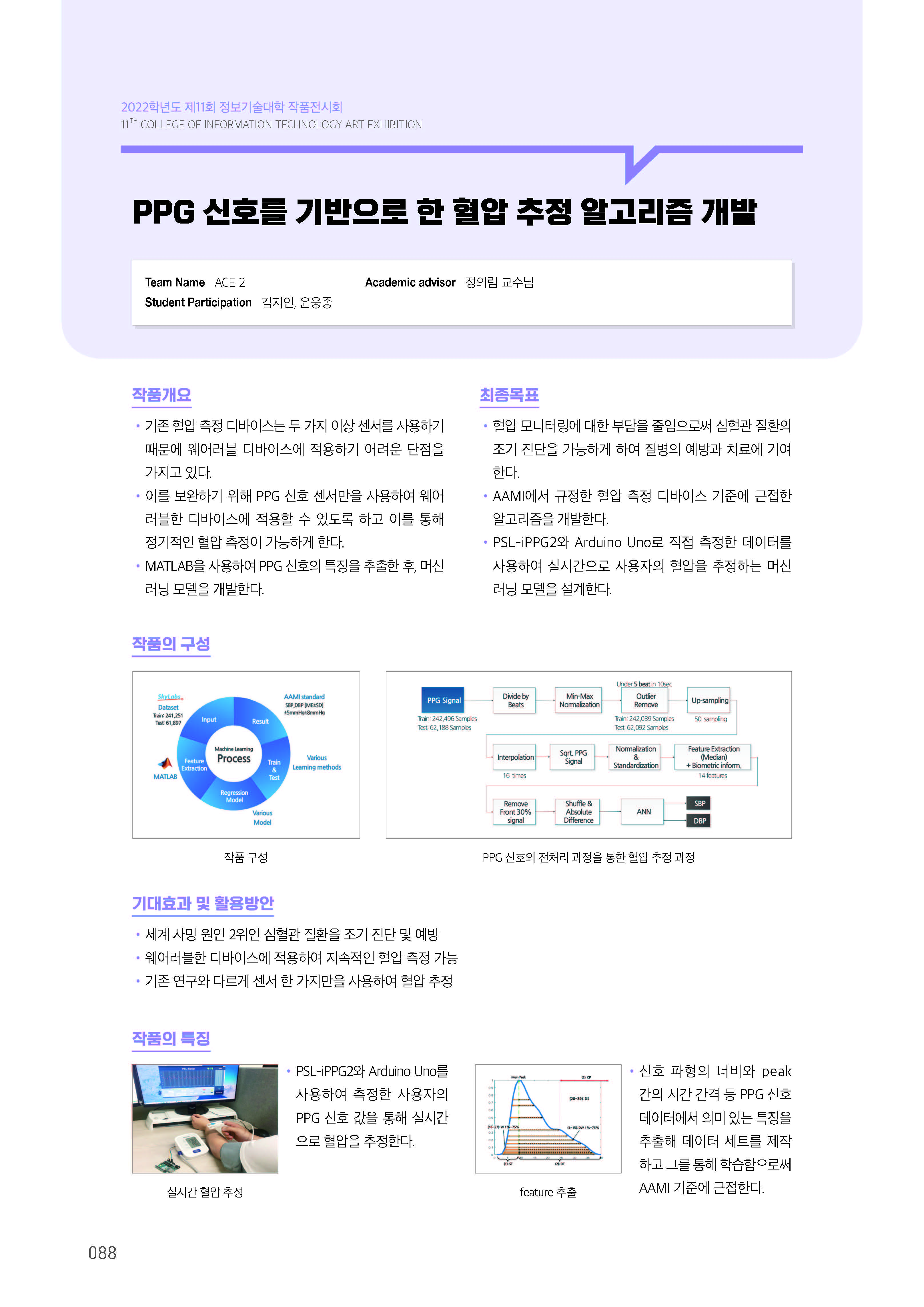 [2022-088] PPG 신호를 기반으로 한 혈압 추정 알고리즘 개발 이미지