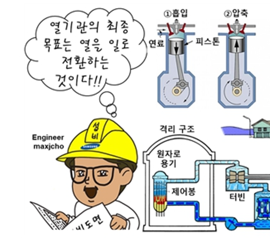 알기 쉬운 기계설비⑳ - 냉동설비(기초)3 이미지